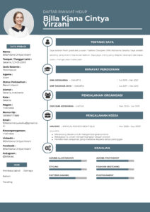 Contoh CV Siswa SMK yang Belum Punya Pengalaman Kerja