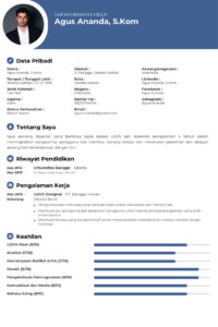 Contoh CV UI/UX Designer dan Tips Membuatnya