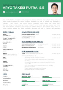 Template CV Ubud Untuk Contoh CV Taaruf